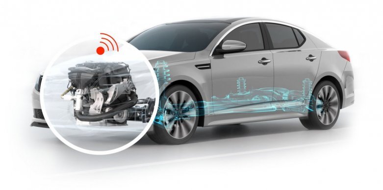 Autofix Support - Ondersteuning voor autogarages